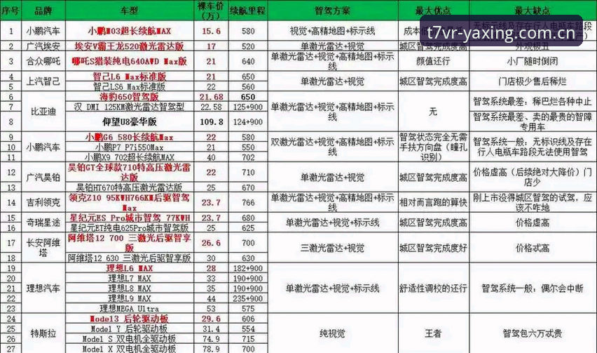 亚星娱乐官方拼音用户帮助下载不了怎么办 亚星体育平台拼音用户下载困境深度评测:T7VR版本兼容性避坑指南