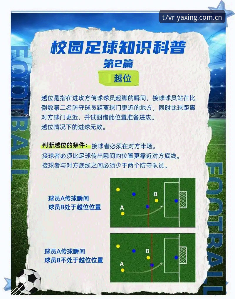 亚星娱乐官方T7VR登录入口攻略 揭秘世界杯裁判新规背后的数字游戏:170人、5秒、10秒,一场与时间的战争